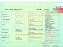 hani-napor-female-dog-pedigree-2-working-german-shepherds-breeding-napor